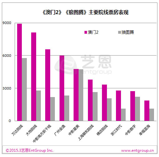 澳门最精准正最精准龙门客栈,数据整合设计解析_挑战版61.670