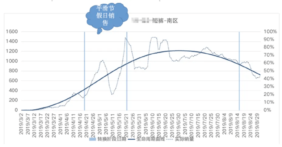 霸気_冷却℡ 第2页