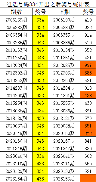 刘伯温四肖八码凤凰网免费版,安全性执行策略_XE版38.822