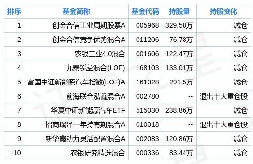 2024新奥精准资料免费大全,全面数据解析说明_粉丝款93.909