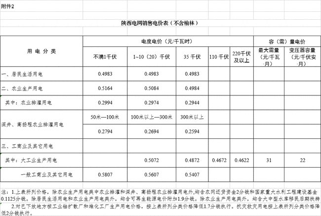 克林经营所最新交通新闻动态及其行业影响分析