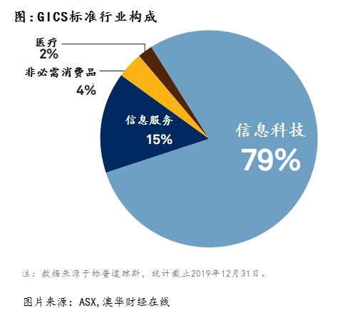 新澳今天最新资料995,数据引导设计策略_挑战版46.783