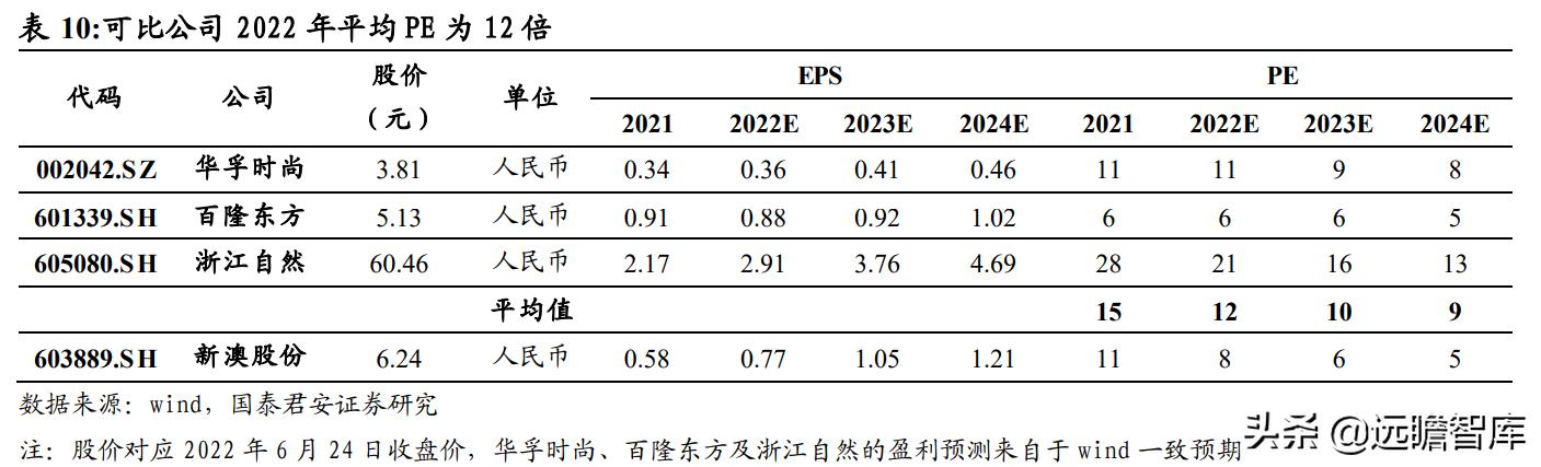 新澳今天最新资料2024,全面数据分析实施_6DM21.995