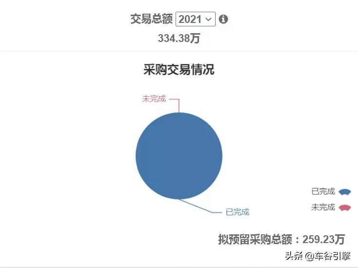 利川市财政局发展规划，构建现代化财政体系，助力地方经济高质量发展