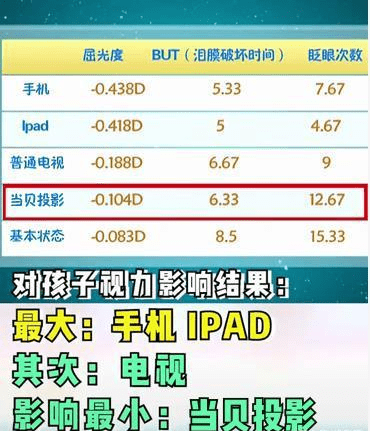 澳门三肖三码精准1OO%丫一,专业分析说明_策略版10.689