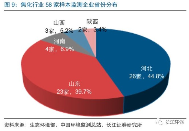 2024新奥精准资料免费提供,实地解析数据考察_HDR版82.523