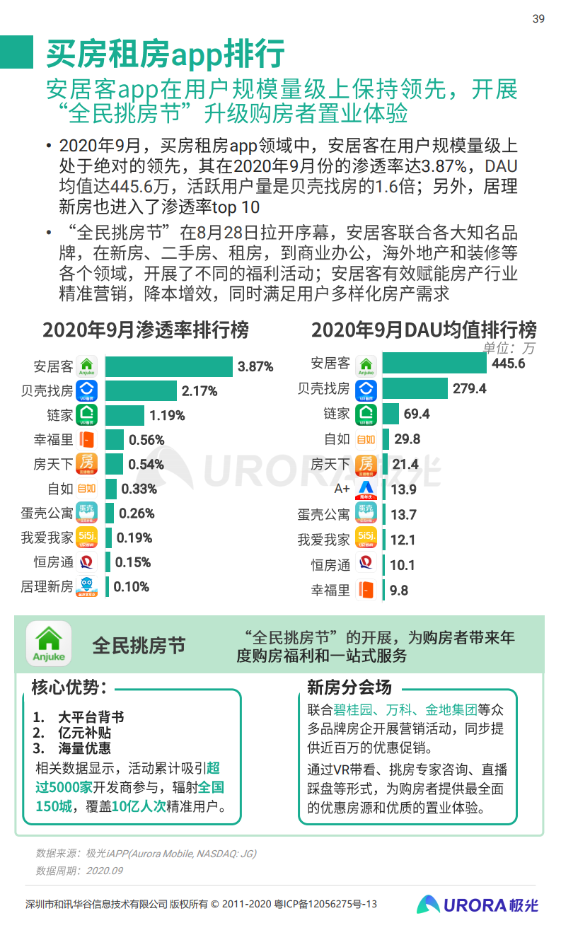 澳门芳草地官方网址,数据决策执行_特别款55.201